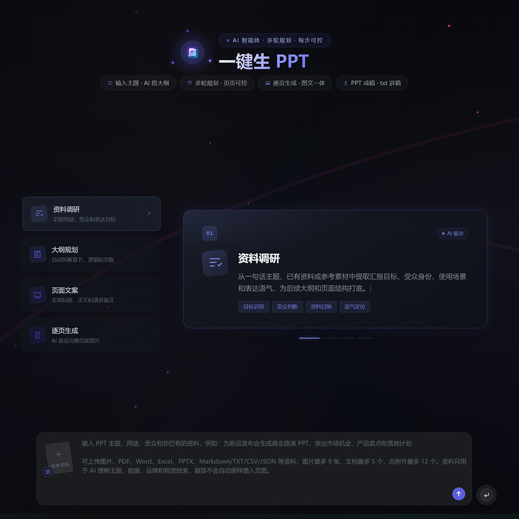 一键PPT与企业演示策划